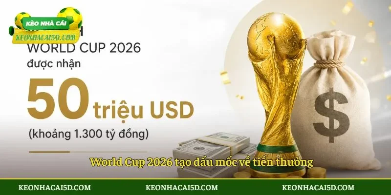 World Cup 2026 tạo dấu mốc về tiền thưởng